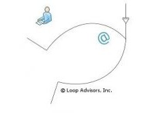 Protect yourself from Malware, Ransomeware, Spearphishing